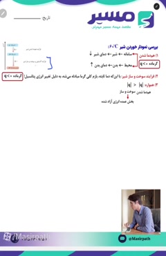 تدریس کامل فرایندهای گرماگیر و گرماده شیمی یازدهم کنکور