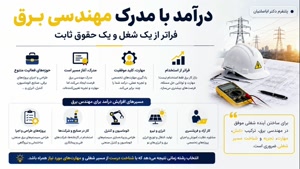 برای شاغلین رشته برق که مدرک کاردانی به کارشناسی ناپیوسته 
