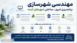همراهی تا دریافت مدرک در مهاجرت تحصیلی شهرسازی؛ 