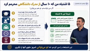 انتخاب رشته اشتباه را جبران کن | خدمات تضمینی برای نجات مسیر