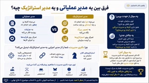 اعتبار دانشگاهی، مدرک قابل استعلام و مسیر شفاف آموزش 