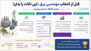 آیا به دنبال افزایش شانس ترفیع مدیریت و استخدام کاردانی 
