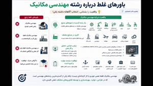 مهندسی مکانیک ارزش داره برای بازار کار جهانی؟