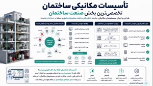   رشته تاسیسات ساختمان از کاردانی به کارشناسی ناپیوسته 
