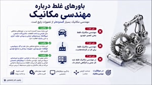 انتخاب بهترین مسیر و دانشگاه برای کاردانی به کارشناسی 