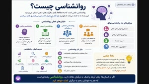 سیستم جامع پشتیبانی تحصیلی و آموزشی برای ارتقا از کاردانی 