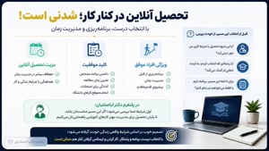 اگر  به دنبال مدرک قانونی لیسانس برای ارتقای شغلی 