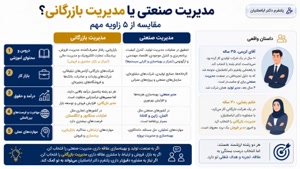 مدیریت بازرگانی بخونم یا مدیریت صنعتی؟ انتخاب مسیر تحصیلی 