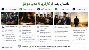 از کارگری تا مهندسی با تحصیل آسان و مدرک معتبر صفر تا صد 