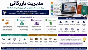ثبت نام آسان مدیریت بازرگانی از کاردانی به کارشناسی 