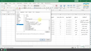 آموزش گانت چارت و نمودارهای جعبه‌ای Box Chart و Box Plot 