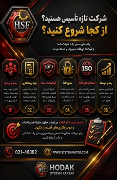 شرکت تازه تأسیس هستید؟ از کجا شروع کنید؟