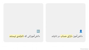 دریافت دوره رایگان تام لند بدون کد تخفیف تاملند!