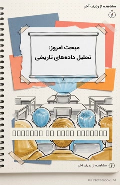 ویدئو پروژکتور مخصوص کلاس درس | فروشگاه اینترنتی النز