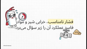 مرکز مجاز شارژ کپسول آتش نشانی در تهران و کرج