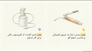 شیلنگ و نازل در گریس پمپ بادی چقدر اهمیت دارند؟