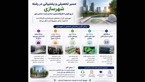 پشتیبانی تحصیلی در رشته مهندسی شهرسازی از کاردانی 🔑🏙️