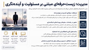 📄 چگونه مدرک سبک زندگی در مدیریت، رزومه شما را متحول می‌کند