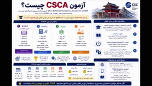 تبدیل رویا به واقعیت: قبولی در آزمون CSCA کاردانی 