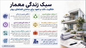 🏗️ آیا برای موفقیت در معماری، فقط «تعهد» کافی است؟