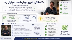 لیسانس برای شاغلین؛ بدون ترک کار، مدرک بگیر! 🎯