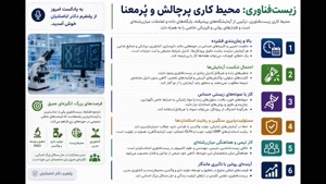 زیست‌فناوری کارشناسی ناپیوسته؛ کارگاه عملی مهارت‌های علمی 