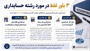 مدرک حسابداری بخرم یا مهارت یاد بگیرم؟ 🎯 