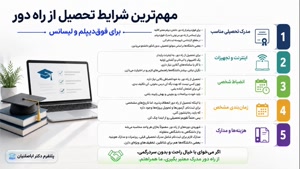 راهکار برای اخذ مدرک تحصیلی قانونی؛ مشاوره تحصیل آسان از راه
