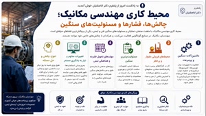 🎓 بدون کنکور و استرس، مدرک کارشناسی مهندسی مکانیک را آنلاین