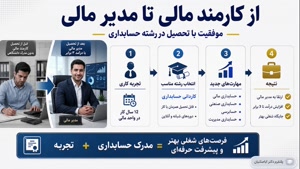 🏦 مدرک تحصیلی کارمندان بانک؛ چرا دیگر مدرک حسابداری 