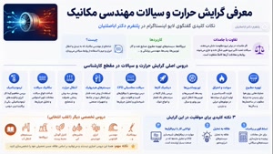🚀 مدرک کارشناسی . مهندسی مکانیک در دستان تو! پذیرش فوق دیپلم رشته مکانیک –