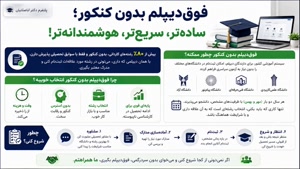 مشاوره تحصیلی، مسیر اخذ فوق دیپلم بدون کنکور را هموار کنید؟