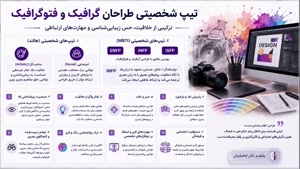 🎯 مدرک کاردانی رسمی و معتبر طراحی گرافیک