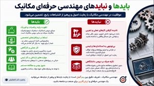 🎯 باید و نبایدهای اخذ مدرک مهندسی حرفه‌ای مکانیک