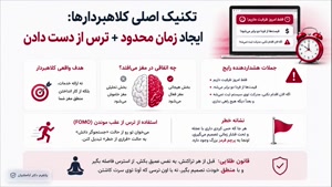 🎓 استرس فروش مدارک تحصیلی، فروش مدرک تحصیلی مسیر قانونی 