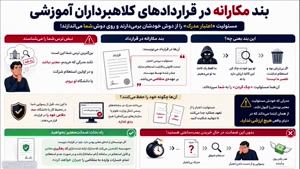 🔮 «پشت پرده‌ی تله استعلام: رمزگشایی از مدارک فیک و نمرات