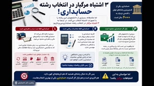 🔍 دسترسی آسان به فرآیند شفاف اعتبارسنجی مدرک تحصیلی؛