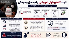 🔴 از اشتباه تا پشیمانی؛ چرا قرارداد مشاوره تحصیلی 