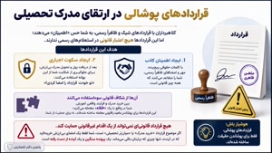 قراردادهای پوشالی در اخذ مدرک تحصیلی؛ تهدیدی برای اصالت علم 