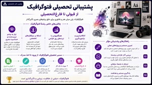 📘 از کاردانی تا لیسانس دانشگاه آزاد؛ صفر تا صد ثبت‌نام آسان