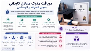 💎 چرا انصراف از کارشناسی و دریافت مدرک معادل سازی 
