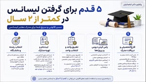 مدرک قانونی، بدون حاشیه 5 قدم تا لیسانس ساده و مدرک قانونی 