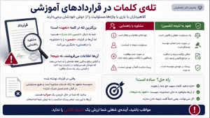 برای خرید مدرک تحصیلی معتبر و پذیرش در دانشگاه‌های تحصیلات 