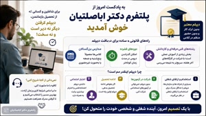 از تردید تا اطمینان: راز انتخاب رشته لیسانس برای شاغلین