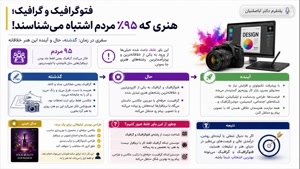  📘 روش استعلام مدرک دانشگاه آزاد در رشته فتوگرافیک و گرافیک