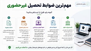 🎯 با این معدل قبول می‌شیم یا نه؟! | ضوابط تحصیل غیر حضوری 
