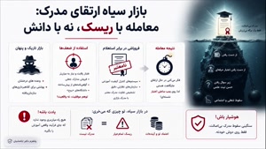🔥 ارتقای مدرک تحصیلی در بازار سیاه؟ به دام نیفتید!