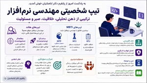 💛 نگران دیپلم‌ات نباش؛ هنوز هم می‌تونی به آرزوهات برسی!
