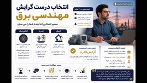 🔥 مهندسی برق و قدرت؛ پشت پرده نجات جان ها در آتش‌نشانی مدرن