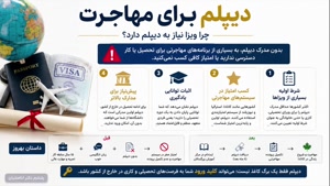 📋 راهنمای دقیق تحصیلات؛ مشاوره تخصصی و تسهیل امور مدارک 